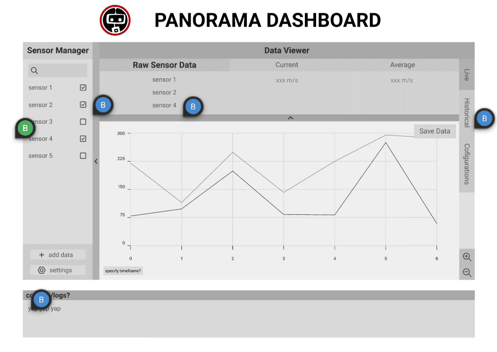 Real-Time Robotics Dashboard