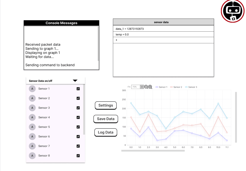 Real-Time Robotics Dashboard - Screenshot 2